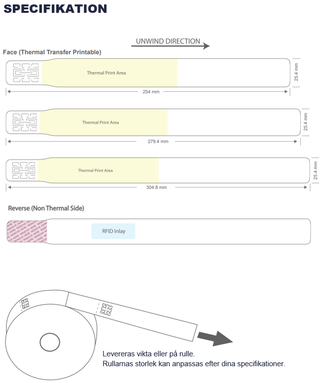 RFID-armband för Nöjespark